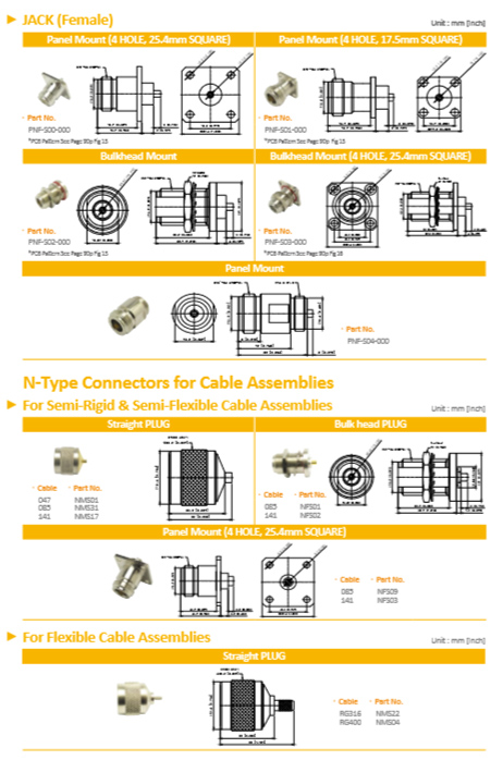 jack Female N-Type Connectors for Cable Assemblies