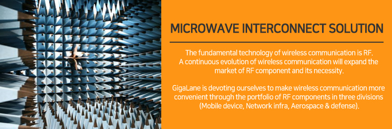 Microwave Interconnect Solution