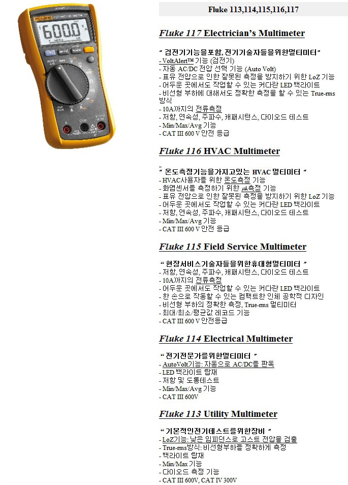 Fluke 114 전기 기사 용 멀티미터 상세보기