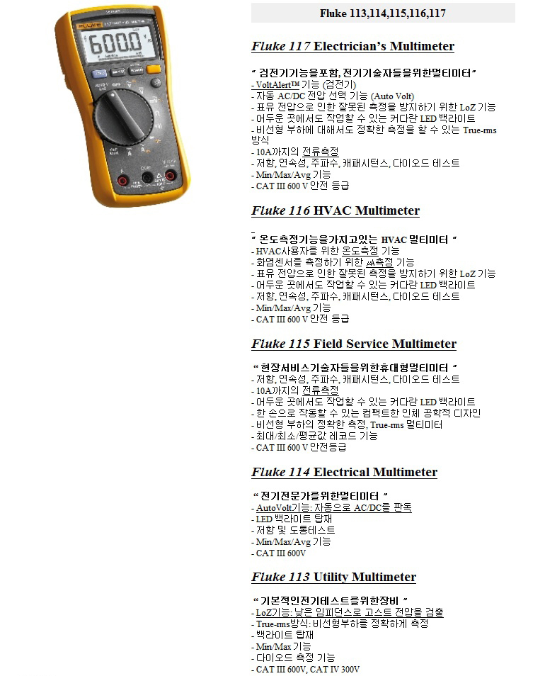 Fluke 115  디지털 멀티미터 / 현장 서비스 기술자용 상세보기