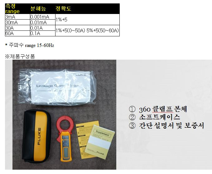 Fluke-360  AC 누설 전류 클램프 미터  제품설명