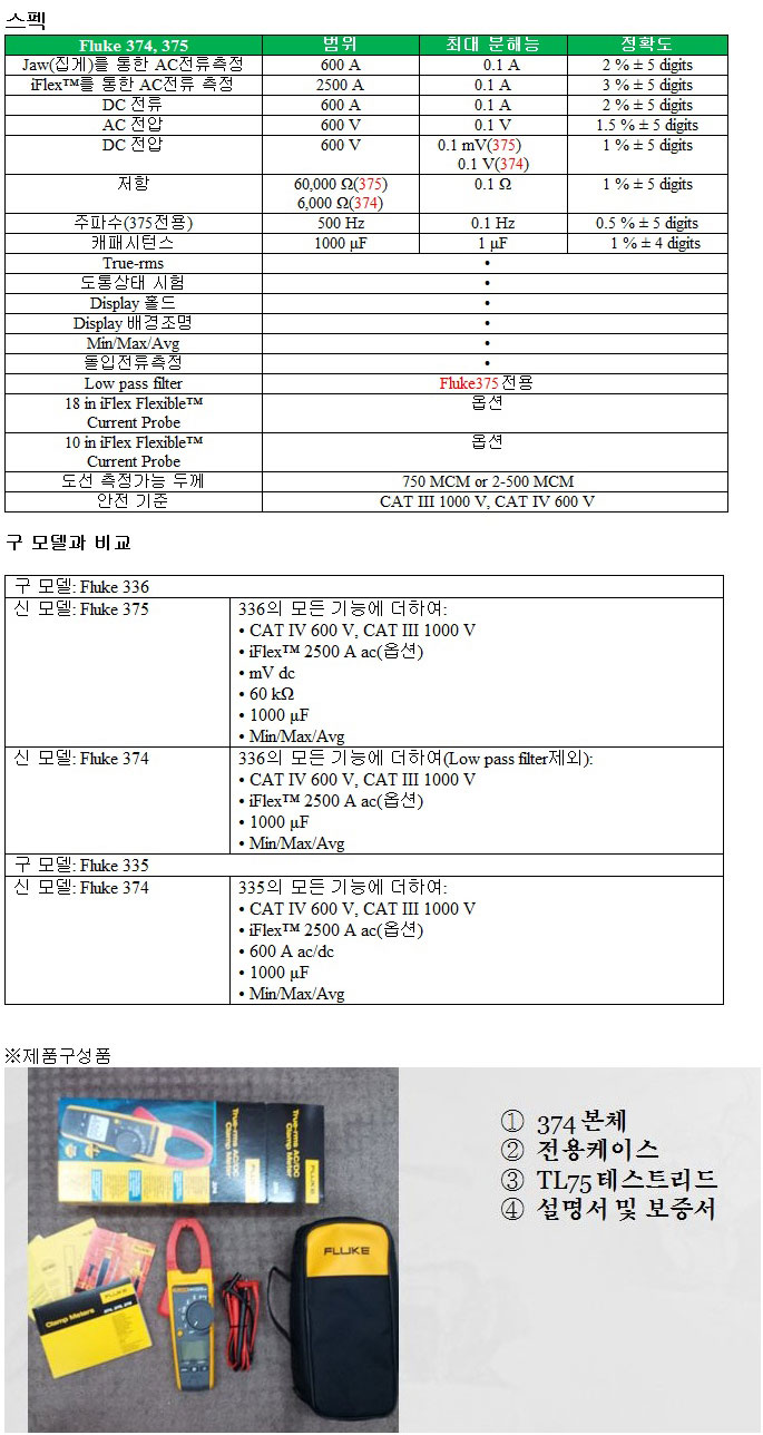 Fluke-374 True-RMS 클램프 미터 제품설명