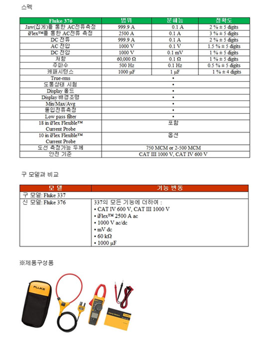 Fluke-376 True-RMS  AC/DC 클램프 미터 제품설명