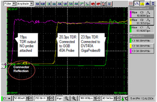 DVT40-1MM