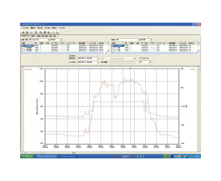 POWER LOGGER VIEWER SF1001