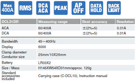 DCL31DR