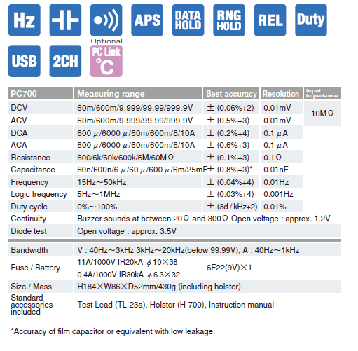 PC700