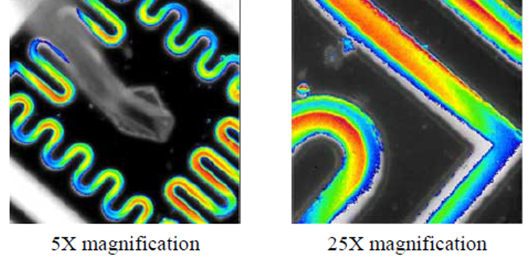 Infrared Thermal Micro-imaging